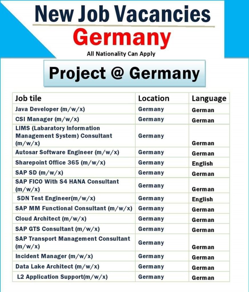 How to Find Jobs in Germany With Visa Sponsorship